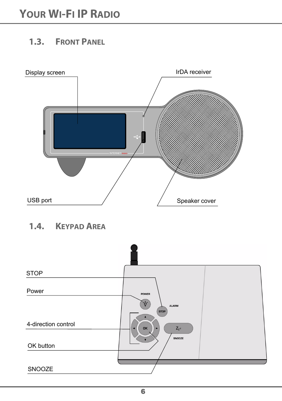 Ip r, Adio | Sagem 700 User Manual | Page 6 / 64