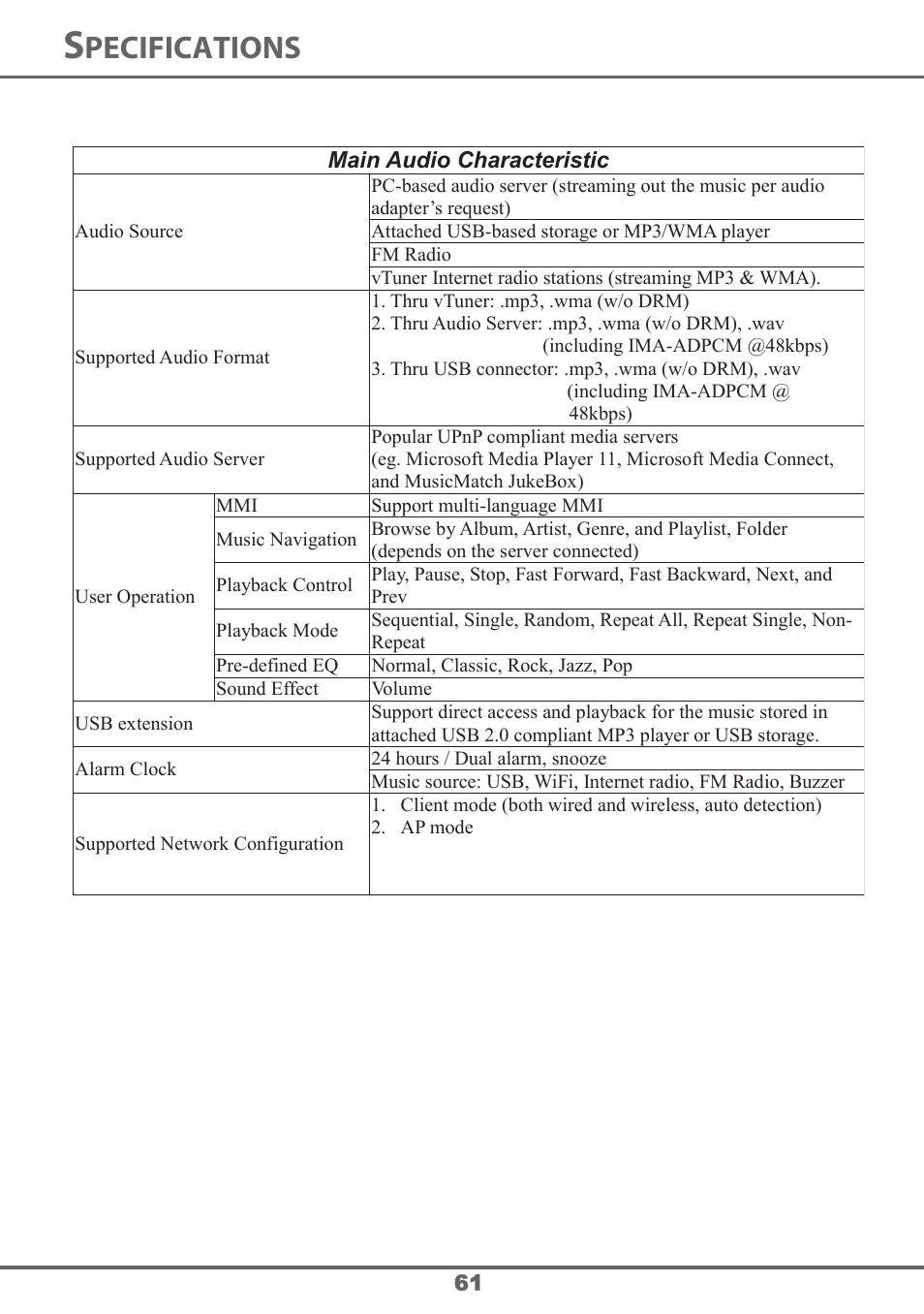 Pecifications | Sagem 700 User Manual | Page 61 / 64