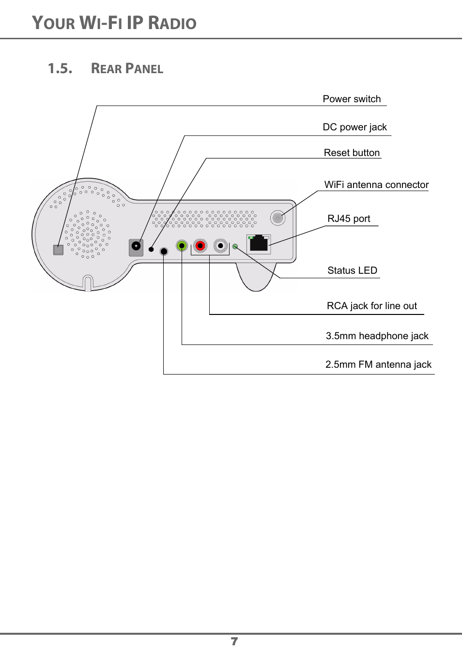 Ip r, Adio | Sagem 700 User Manual | Page 7 / 64