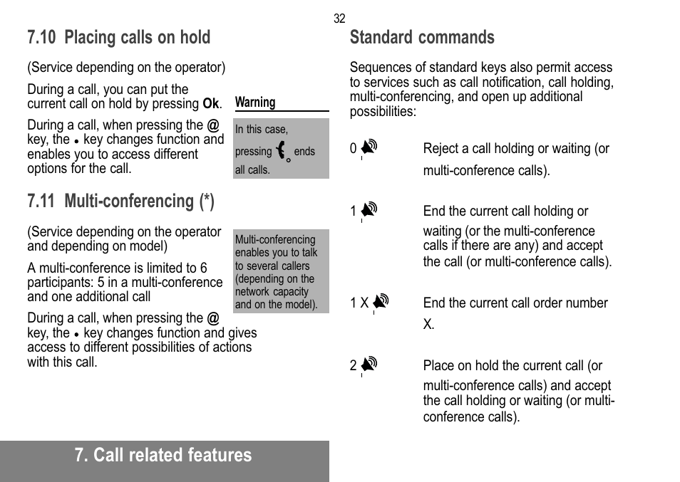 Call related features 7.10 placing calls on hold, 11 multi-conferencing (*), Standard commands | Sagem MW 302X User Manual | Page 33 / 58