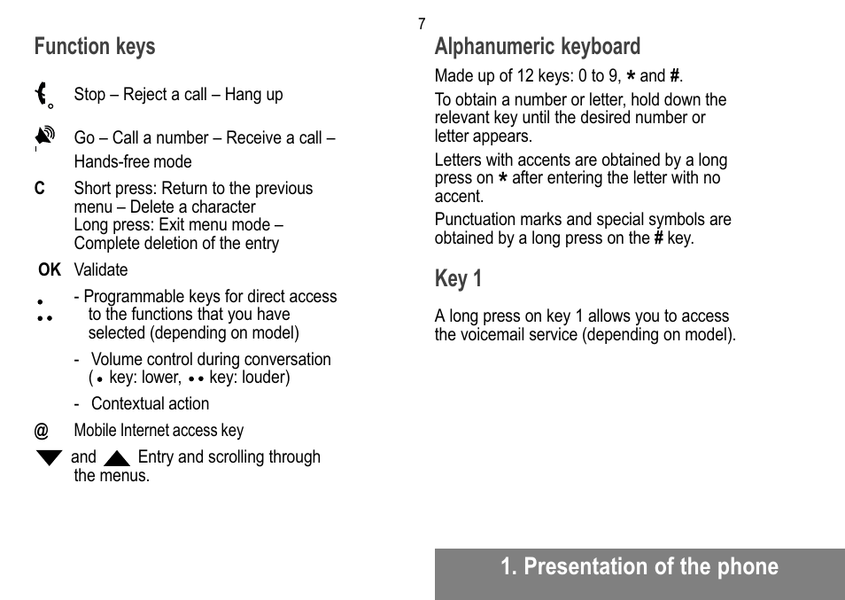 Presentation of the phone function keys, Alphanumeric keyboard, Key 1 | Sagem MW 302X User Manual | Page 8 / 58