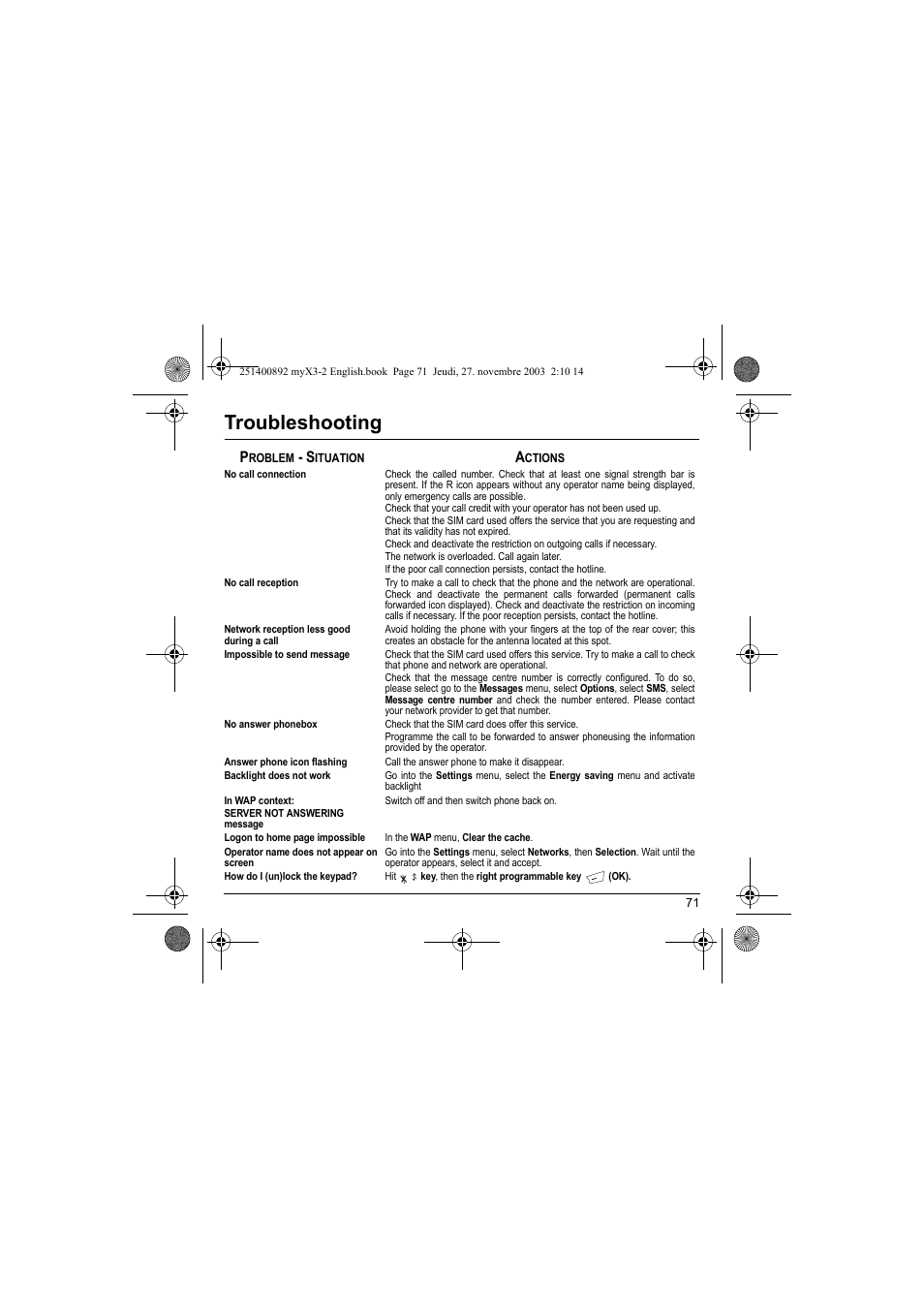 Troubleshooting | Sagem myX3-2 User Manual | Page 74 / 79