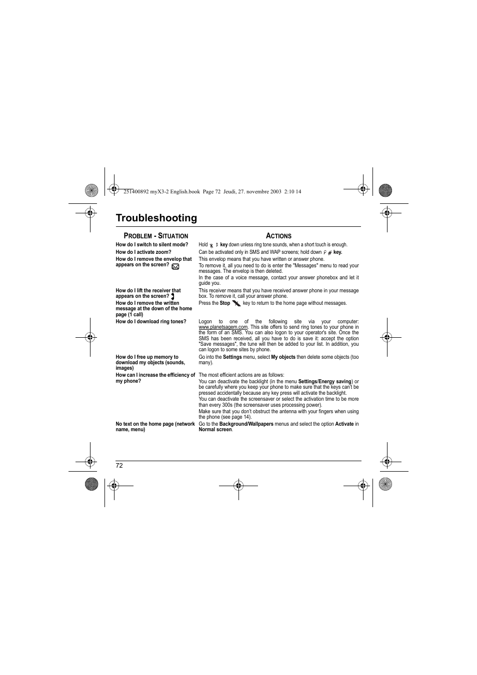 Troubleshooting | Sagem myX3-2 User Manual | Page 75 / 79