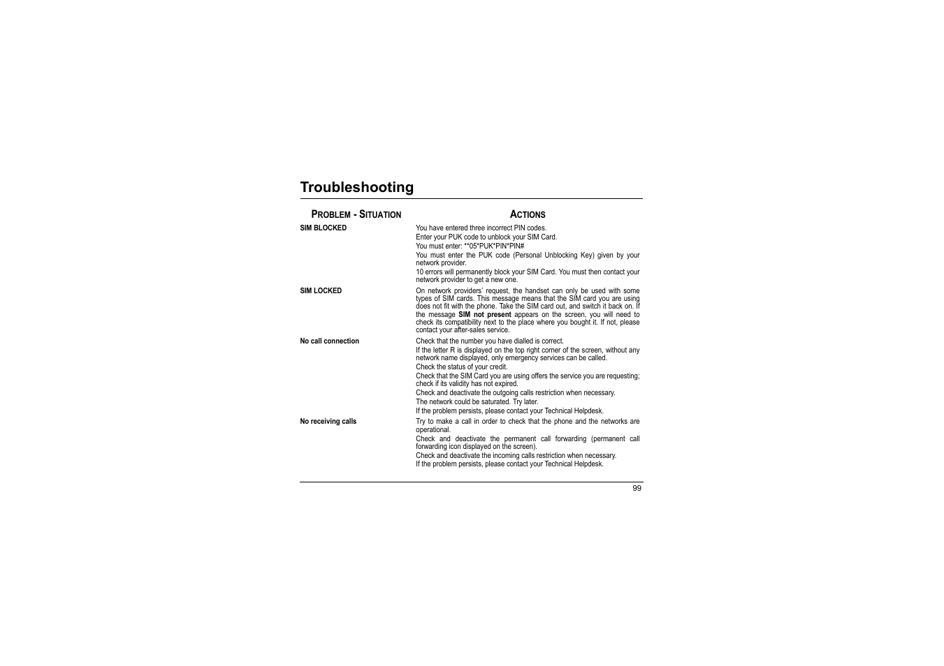 Troubleshooting | Sagem myX-8 User Manual | Page 100 / 108