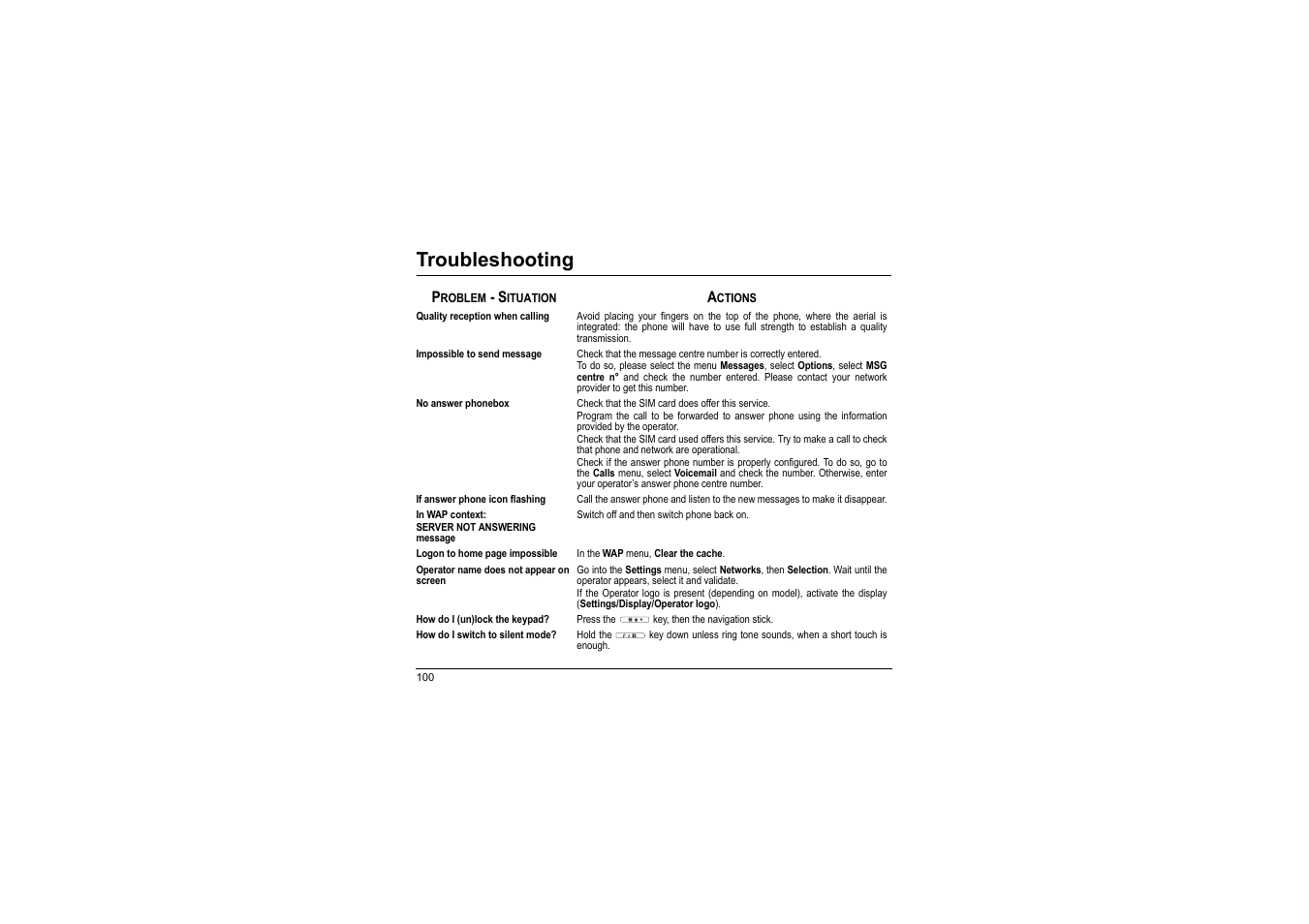 Troubleshooting | Sagem myX-8 User Manual | Page 101 / 108