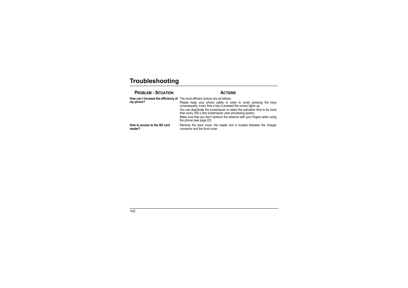 Troubleshooting | Sagem myX-8 User Manual | Page 103 / 108