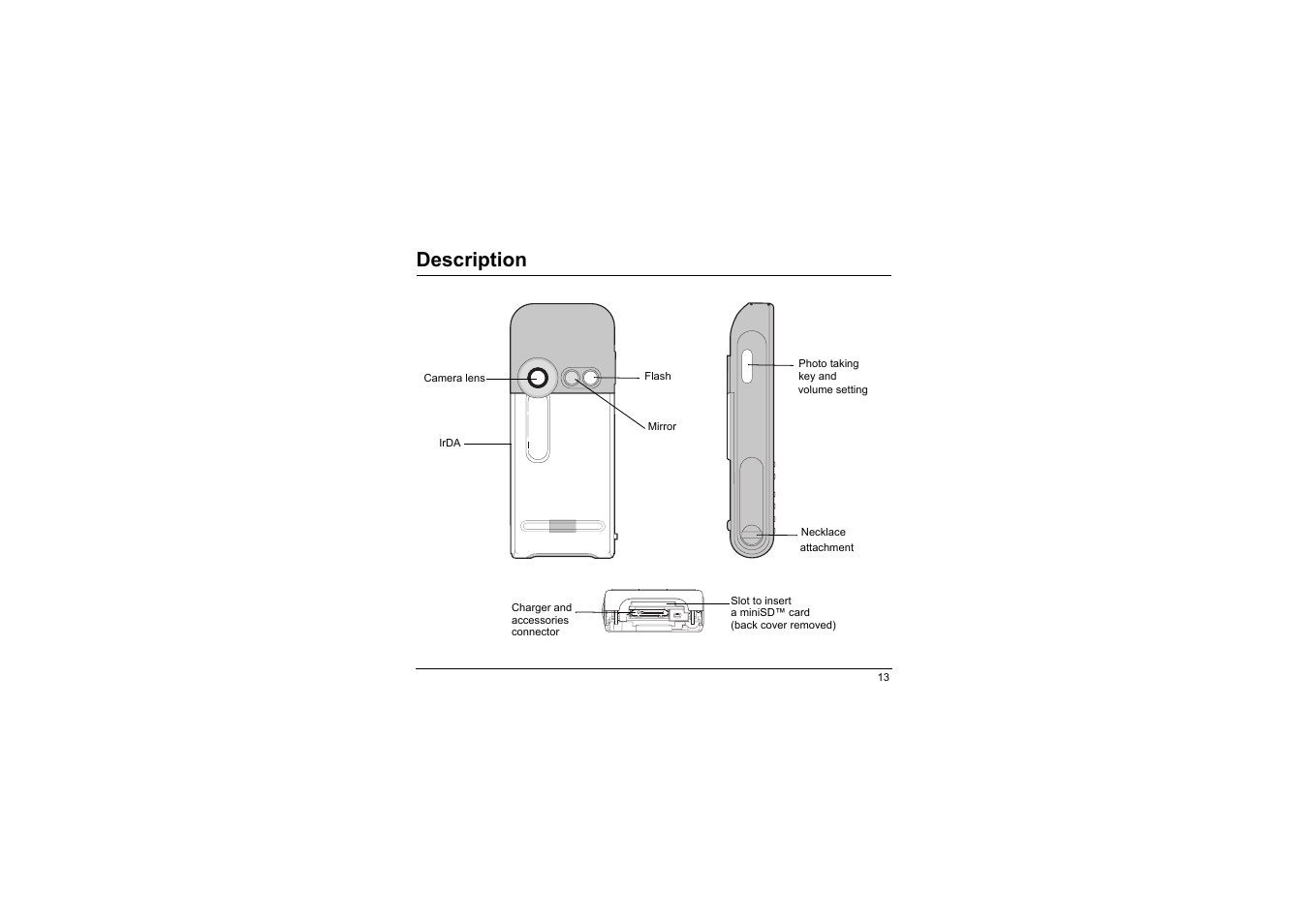 Description | Sagem myX-8 User Manual | Page 14 / 108