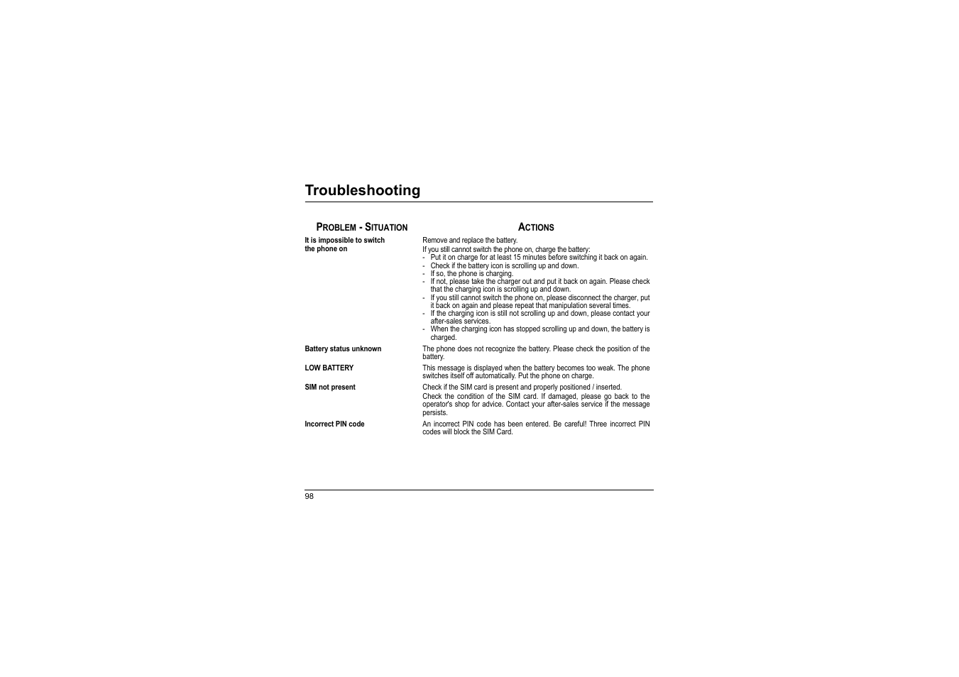 Troubleshooting, Problem - situation, Actions | Sagem myX-8 User Manual | Page 99 / 108