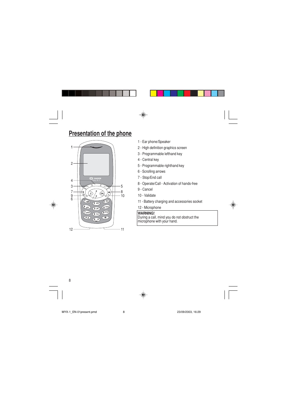 Presentation of the phone | Sagem myX-1 User Manual | Page 9 / 77