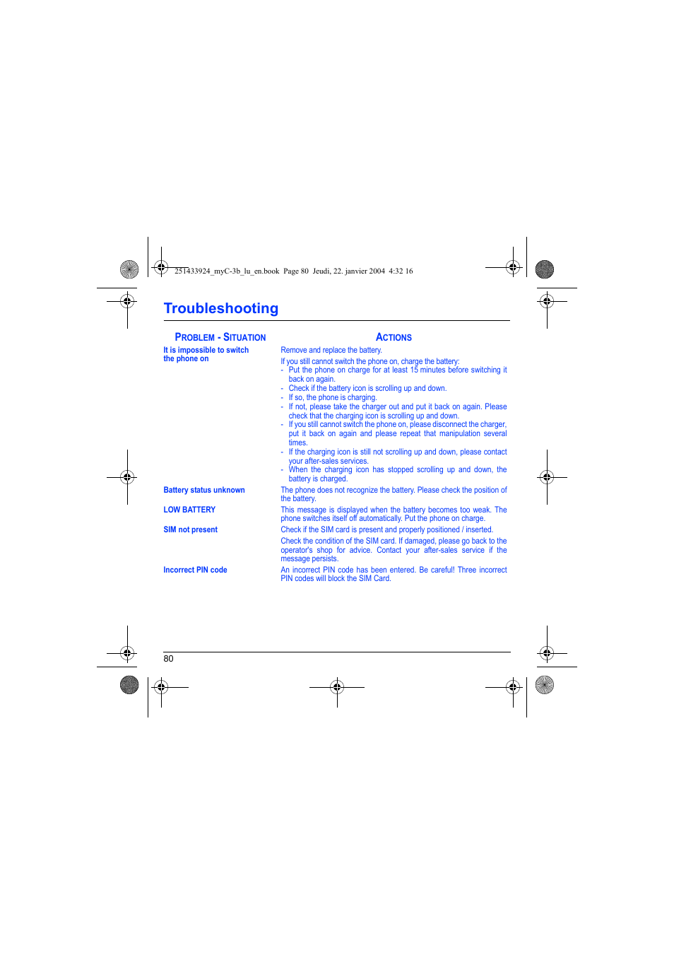 Troubleshooting, Problem - situation, Actions | Sagem myC-3b User Manual | Page 83 / 91