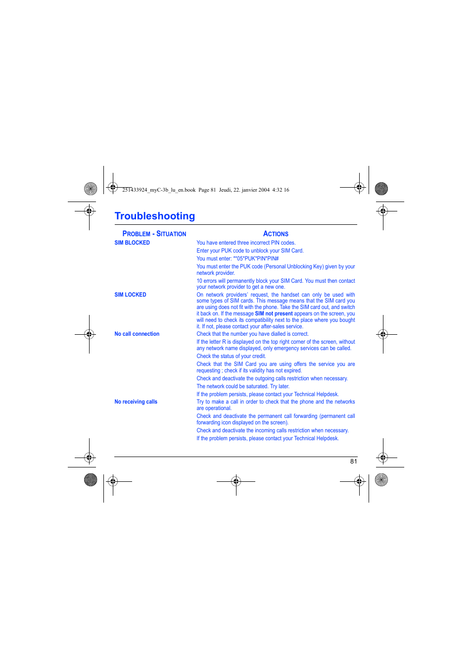 Troubleshooting | Sagem myC-3b User Manual | Page 84 / 91