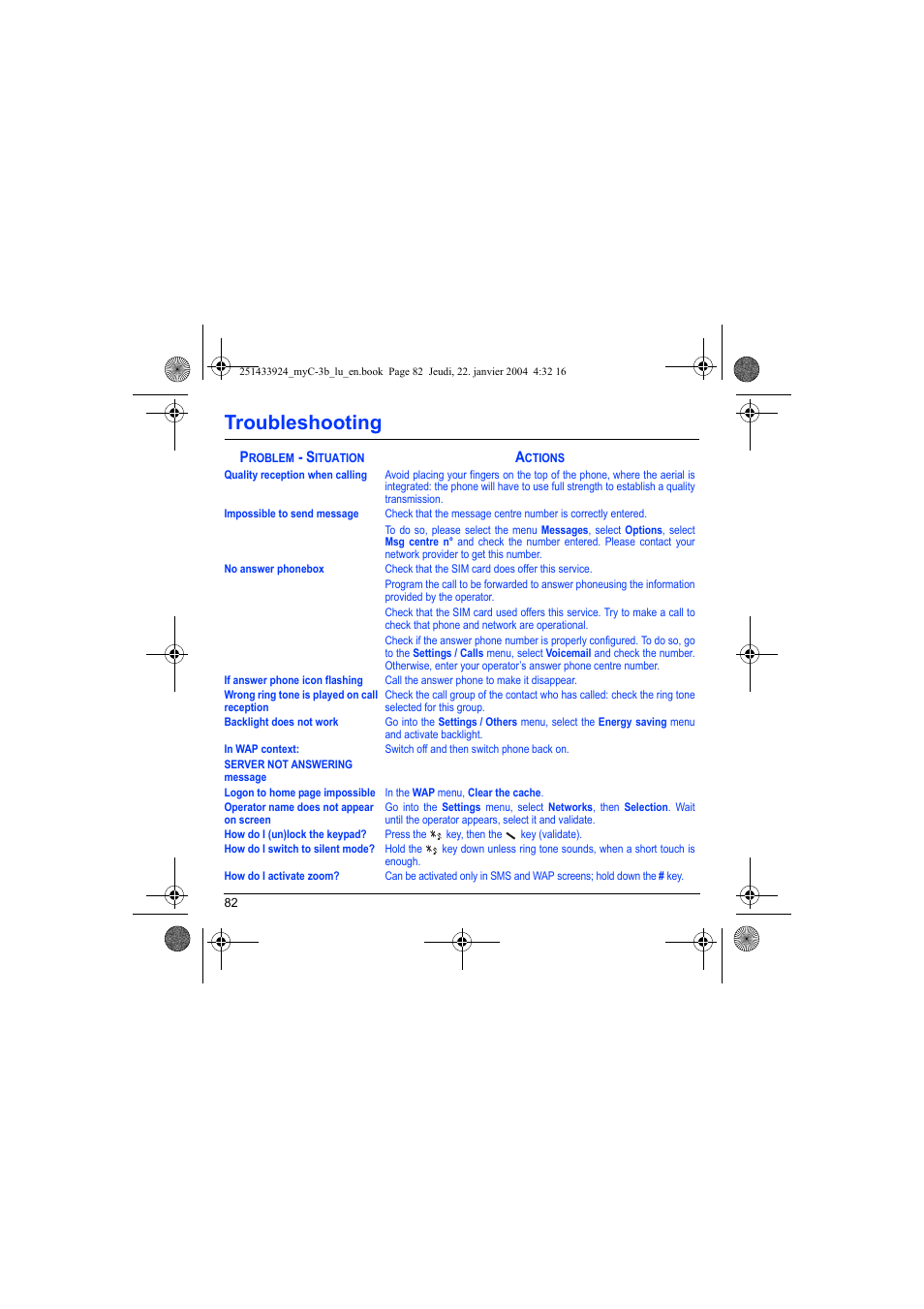 Troubleshooting | Sagem myC-3b User Manual | Page 85 / 91