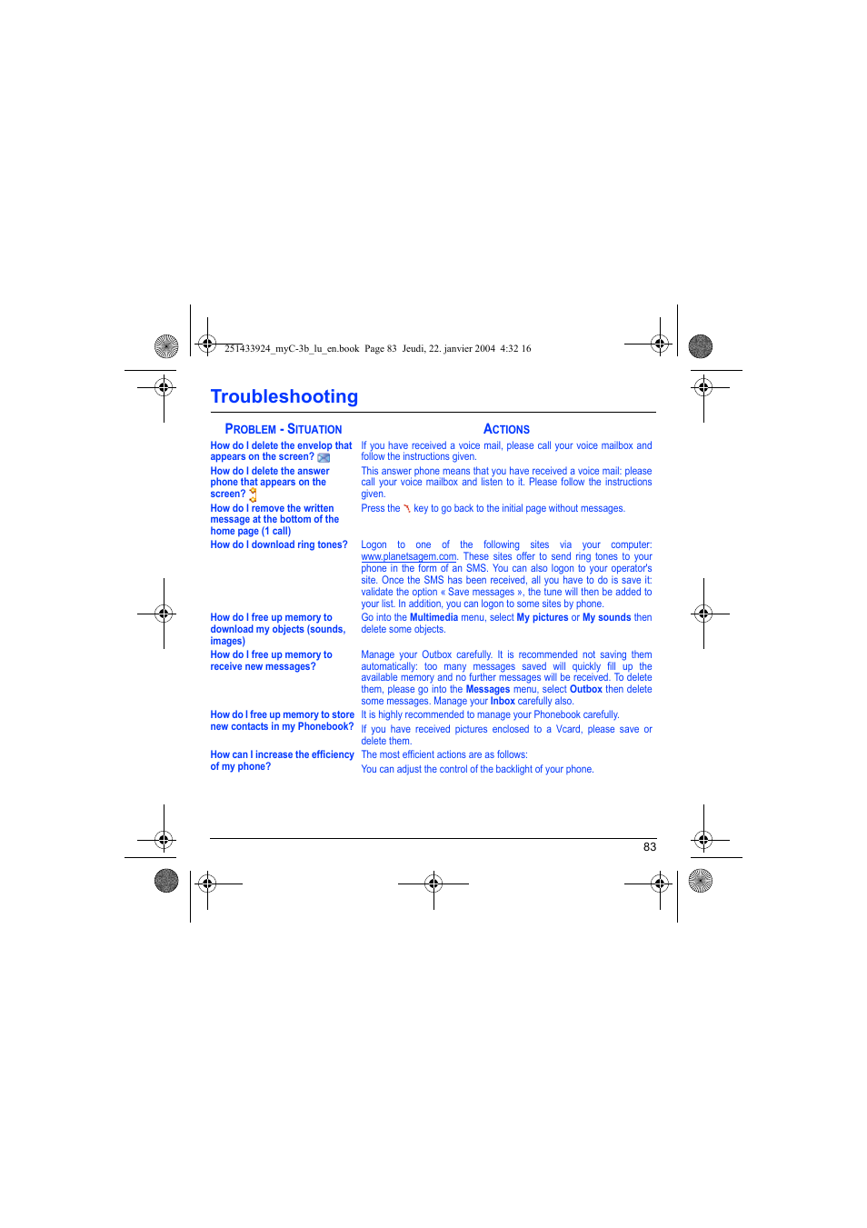 Troubleshooting | Sagem myC-3b User Manual | Page 86 / 91