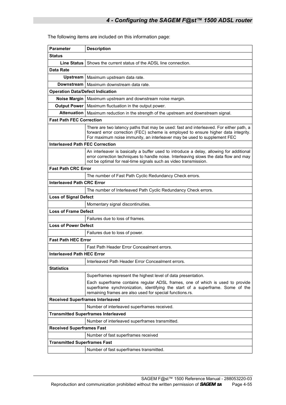 Sagem F@ST 1500WG User Manual | Page 101 / 134