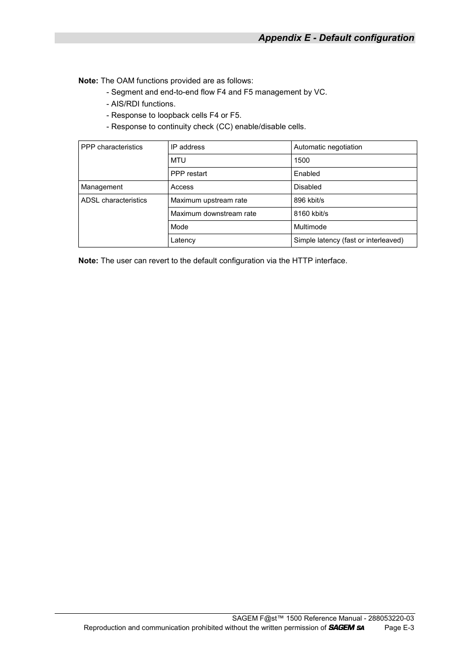 Appendix e - default configuration | Sagem F@ST 1500WG User Manual | Page 131 / 134