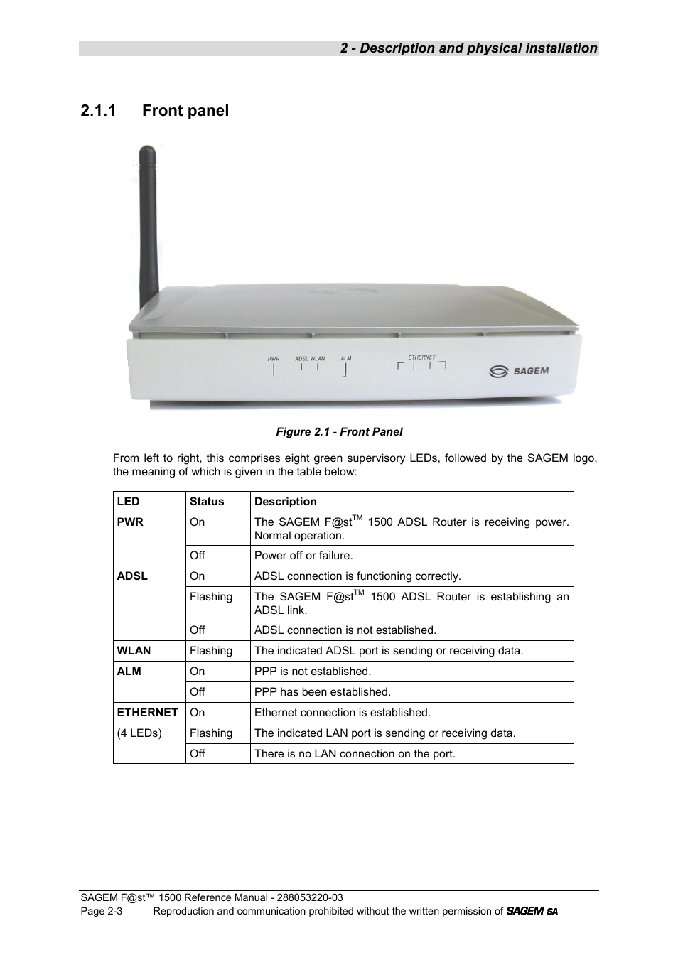 1 front panel, 2 - description and physical installation | Sagem F@ST 1500WG User Manual | Page 15 / 134