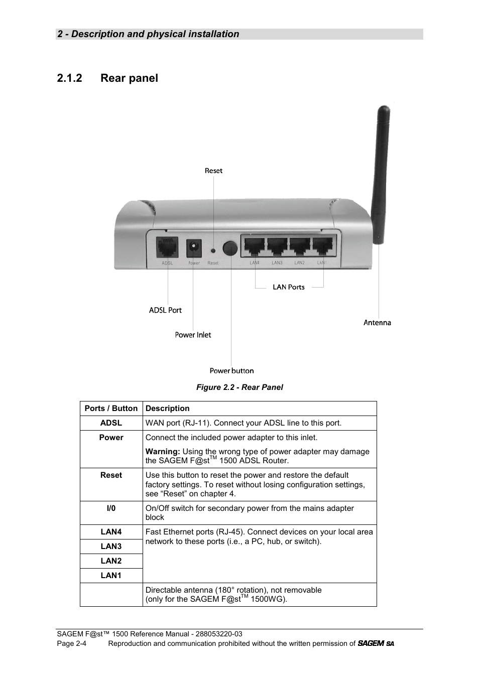 2 rear panel, 2 - description and physical installation | Sagem F@ST 1500WG User Manual | Page 16 / 134