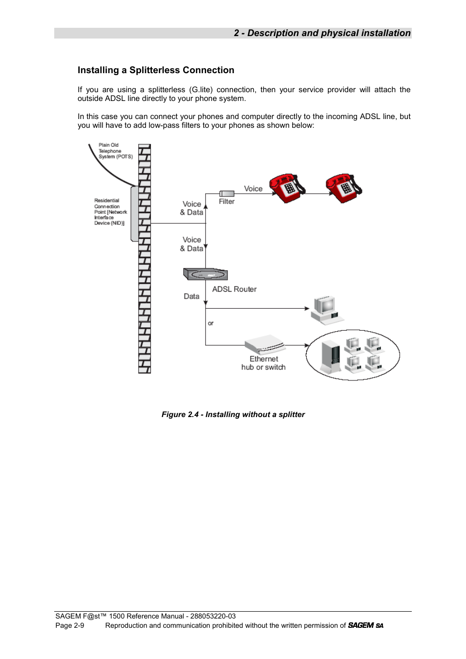 2 - description and physical installation, Installing a splitterless connection | Sagem F@ST 1500WG User Manual | Page 21 / 134