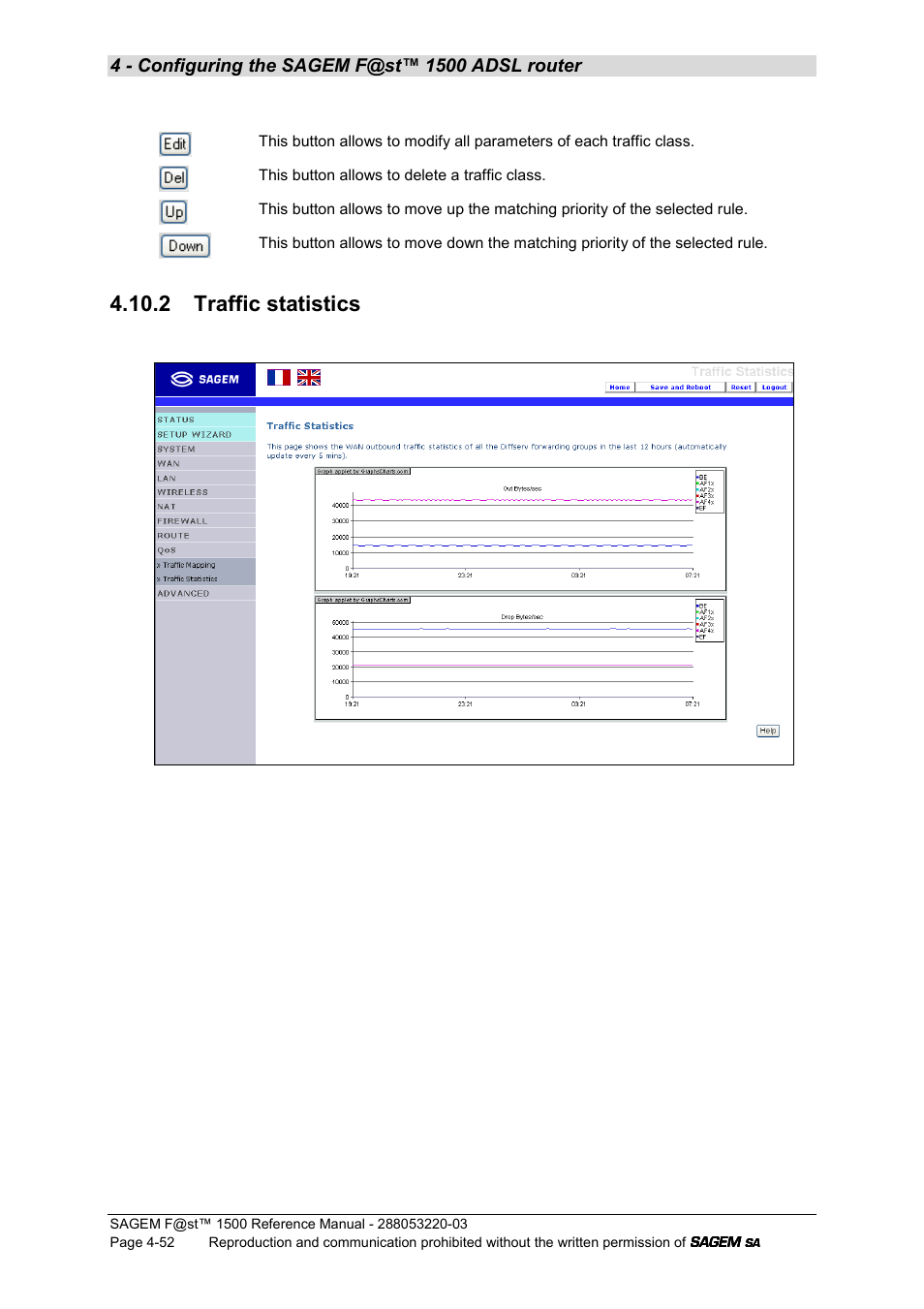 2 traffic statistics | Sagem F@ST 1500WG User Manual | Page 98 / 134