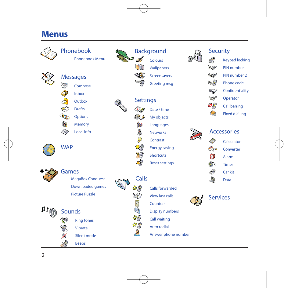 Menus, Security | Sagem M2002 User Manual | Page 3 / 74