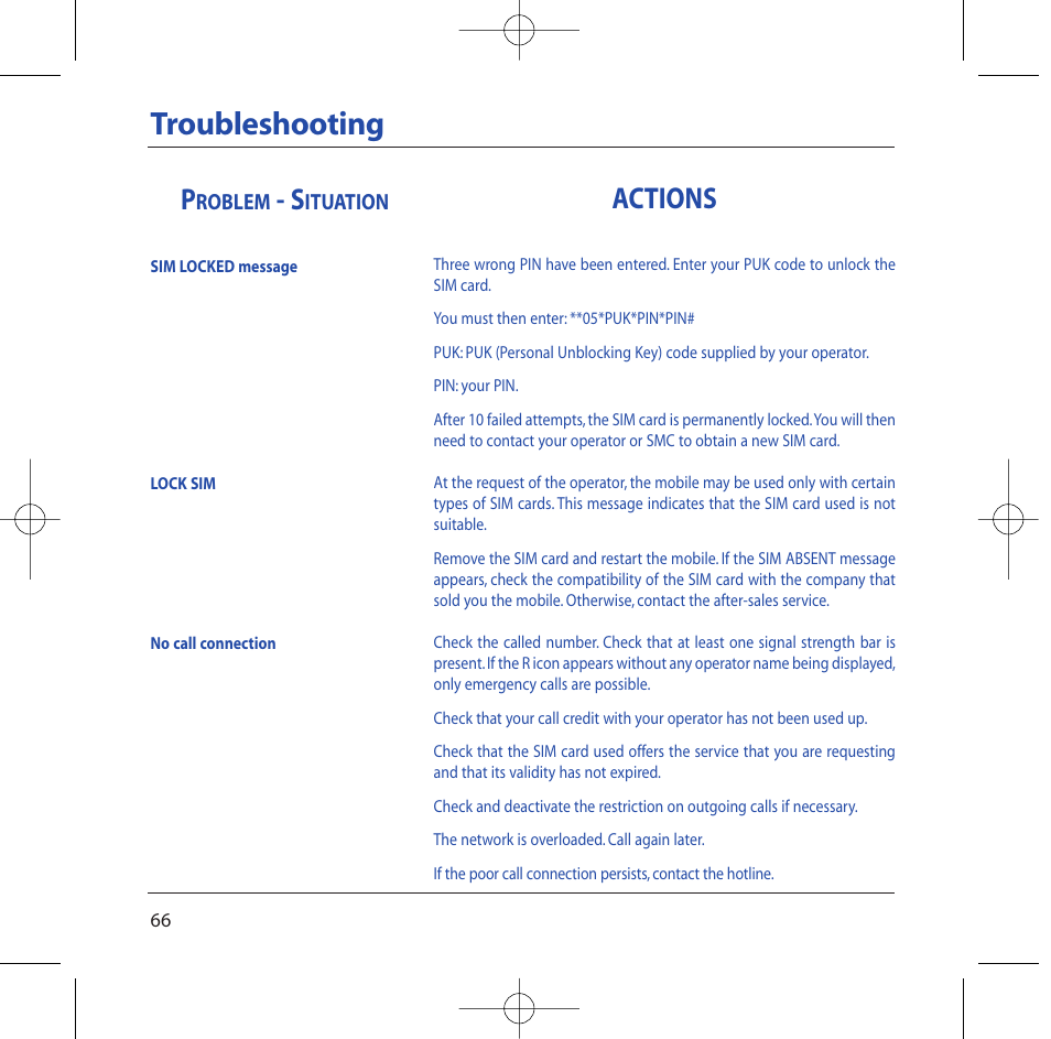 Troubleshooting, Actions | Sagem M2002 User Manual | Page 67 / 74