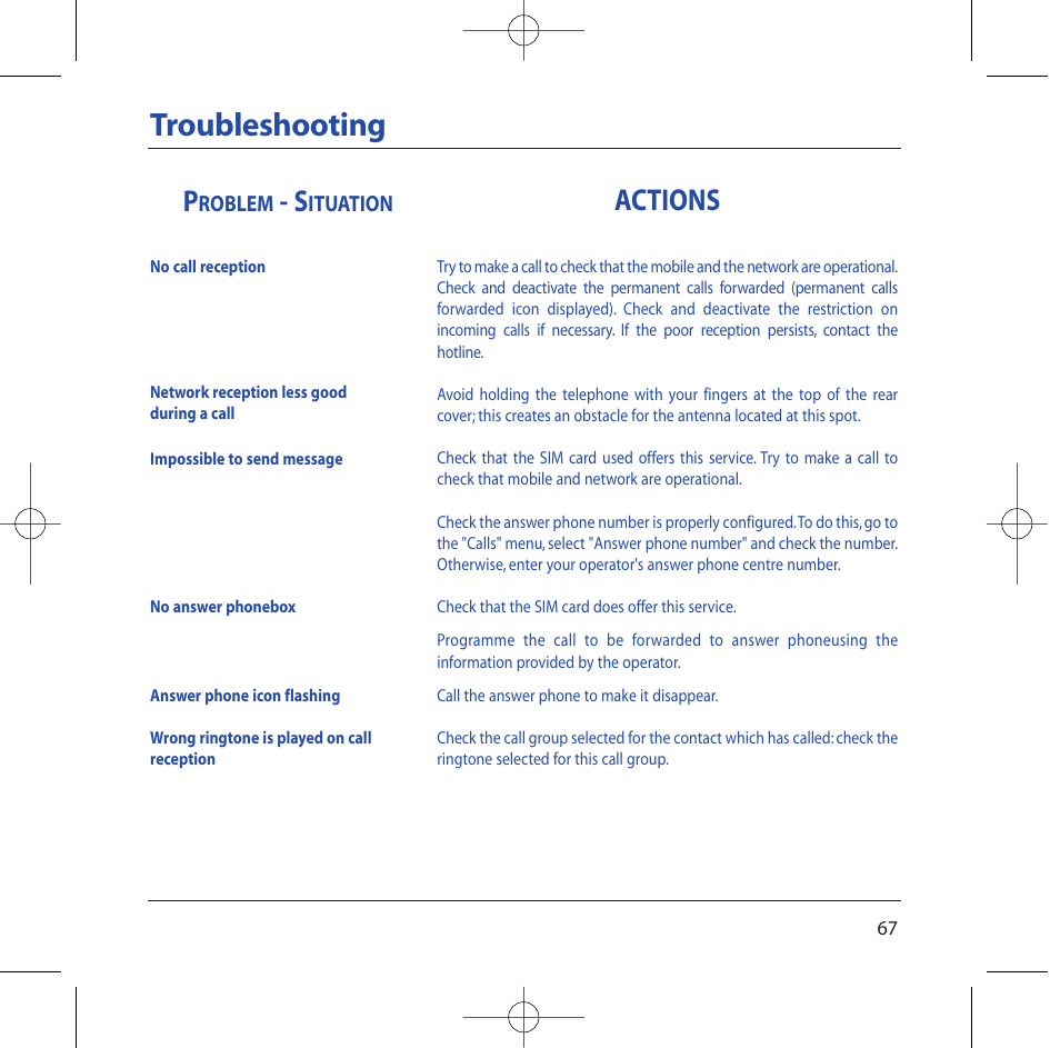 Troubleshooting, Actions | Sagem M2002 User Manual | Page 68 / 74