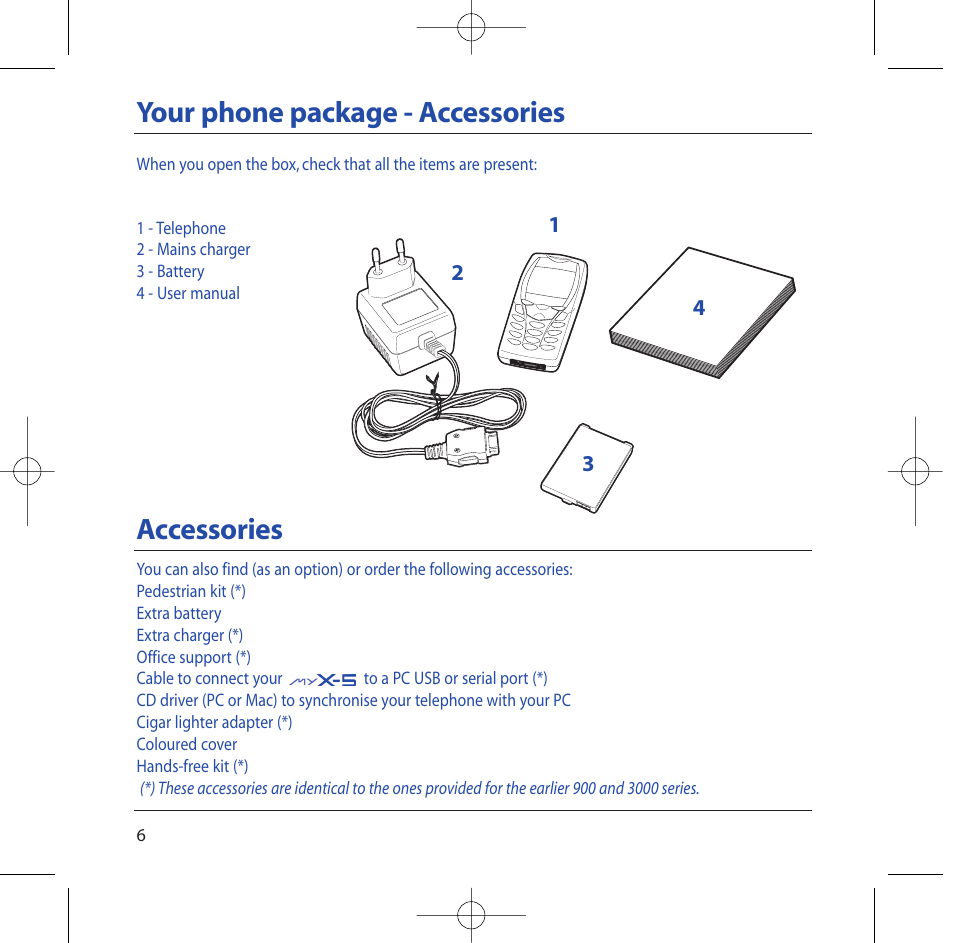 Your phone package - accessories, Accessories | Sagem M2002 User Manual | Page 7 / 74