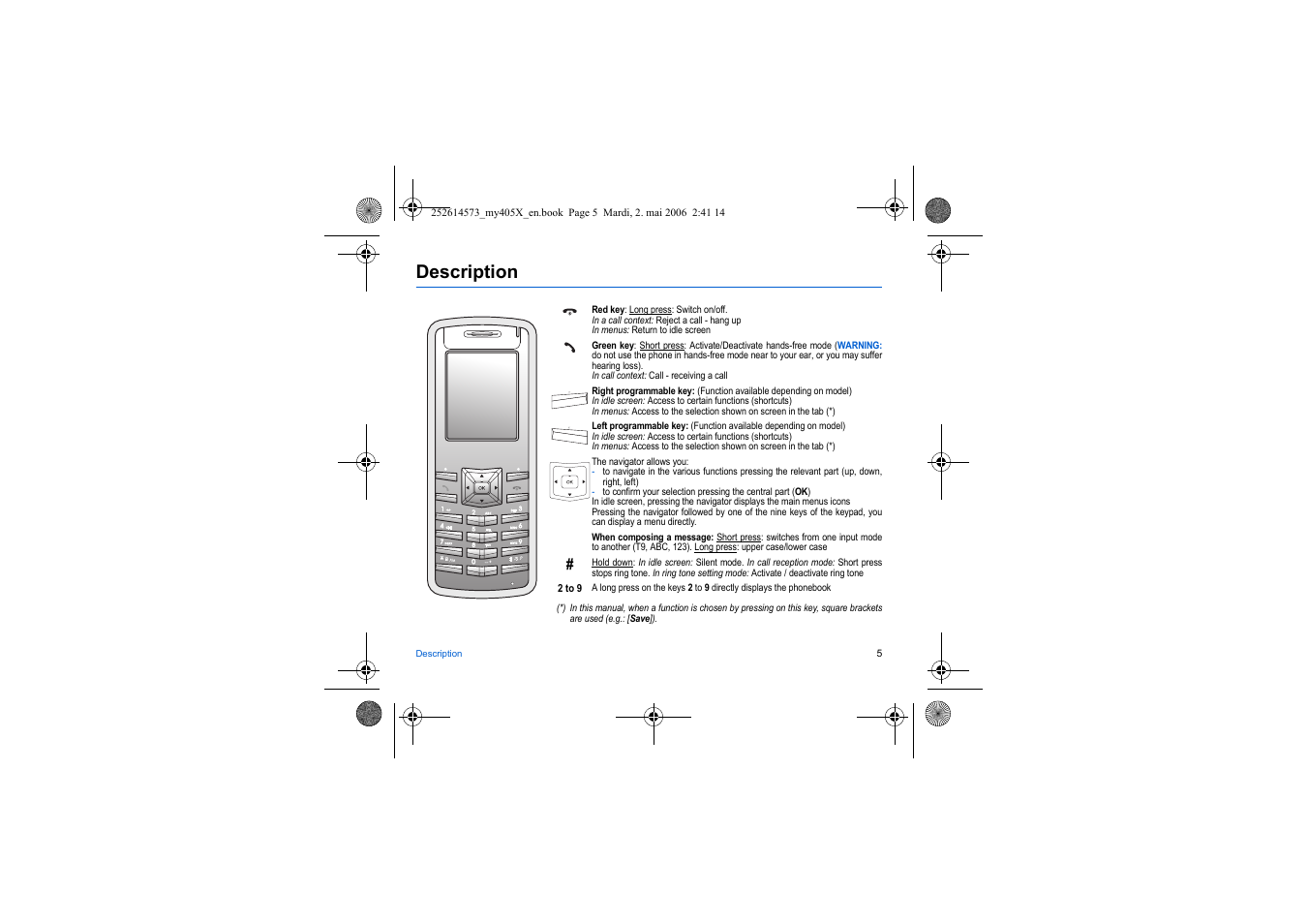 Description | Sagem my405X User Manual | Page 5 / 64