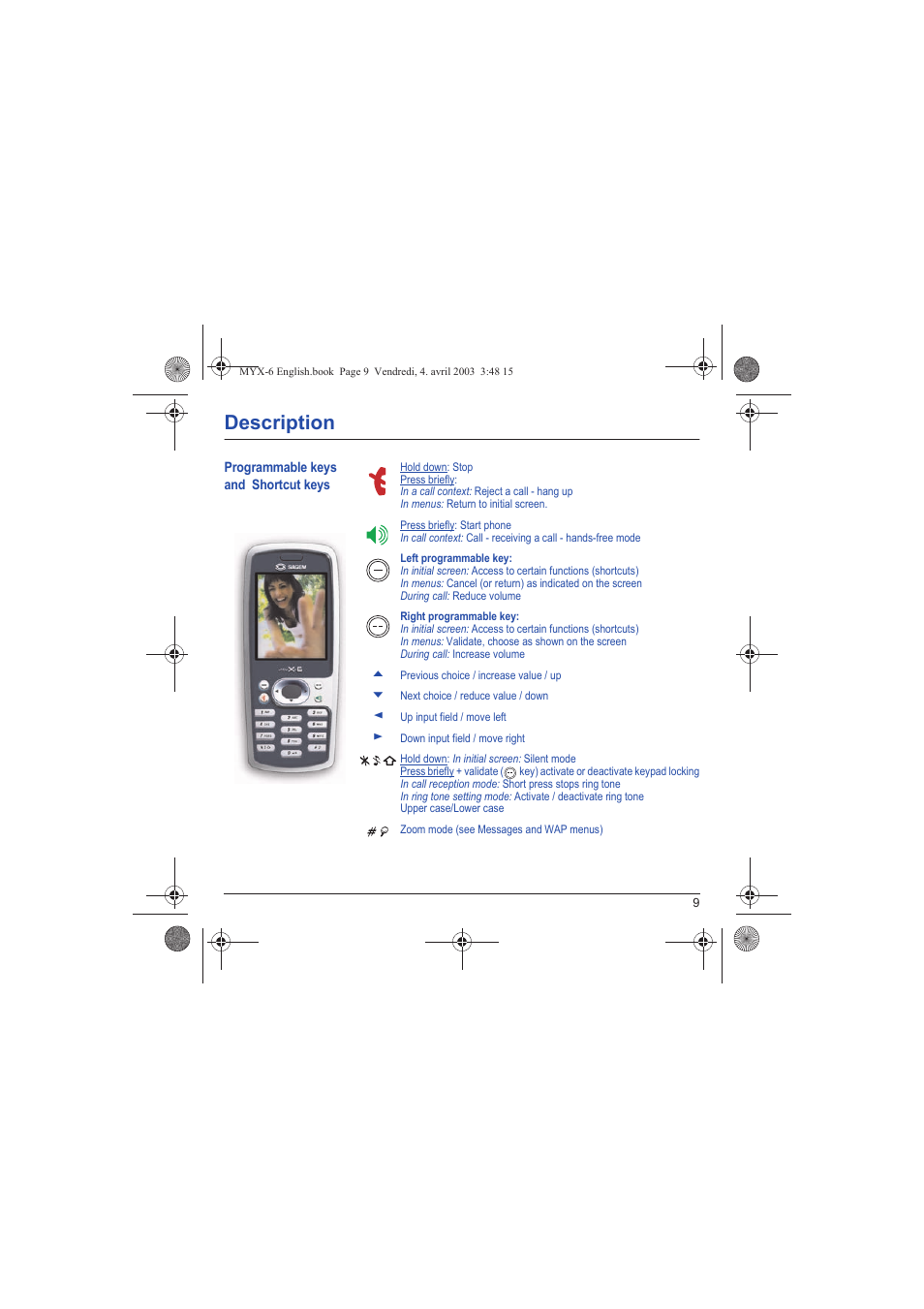 Description, Programmable keys and shortcut keys | Sagem myX-6 User Manual | Page 12 / 89