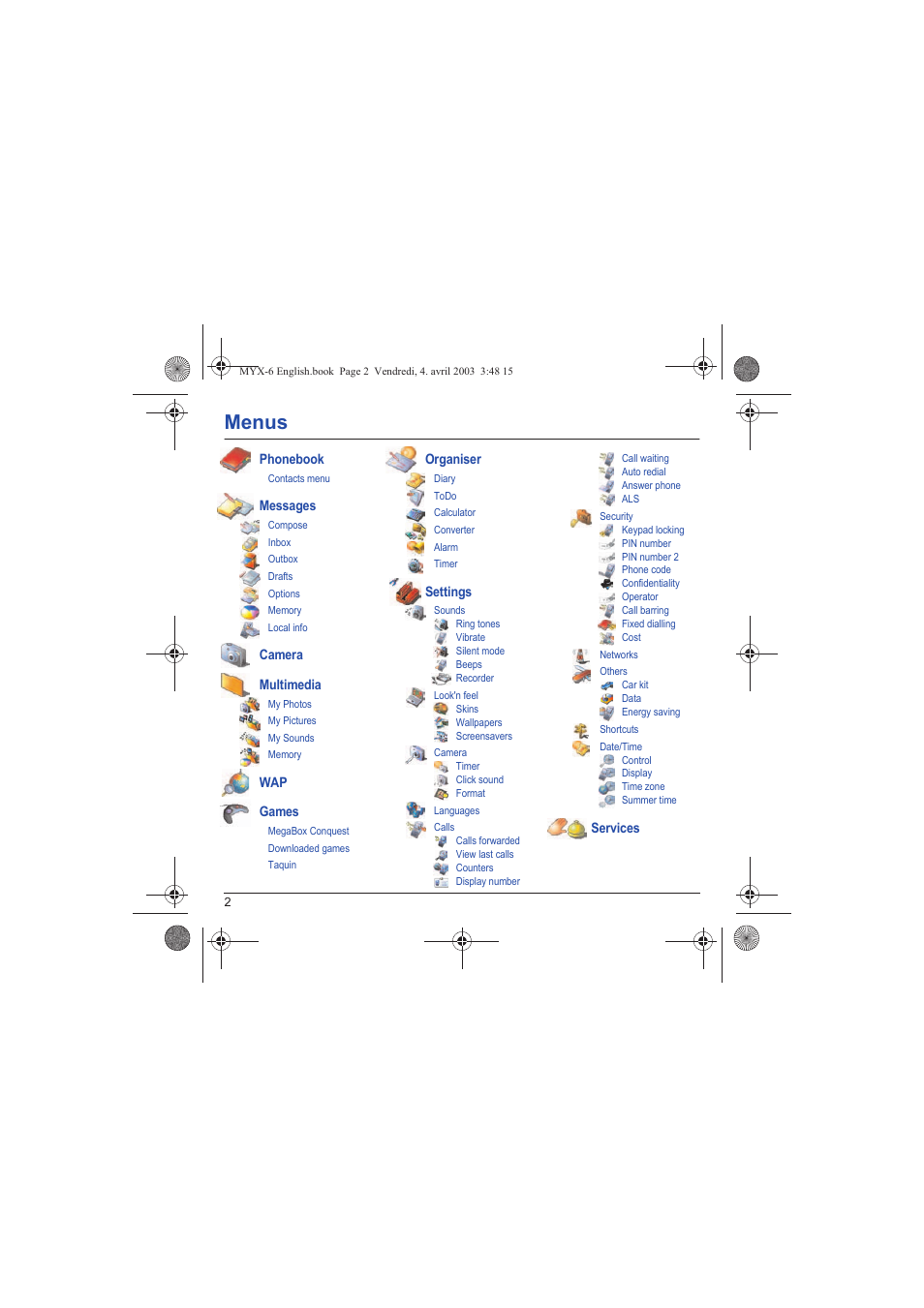 Menus | Sagem myX-6 User Manual | Page 5 / 89