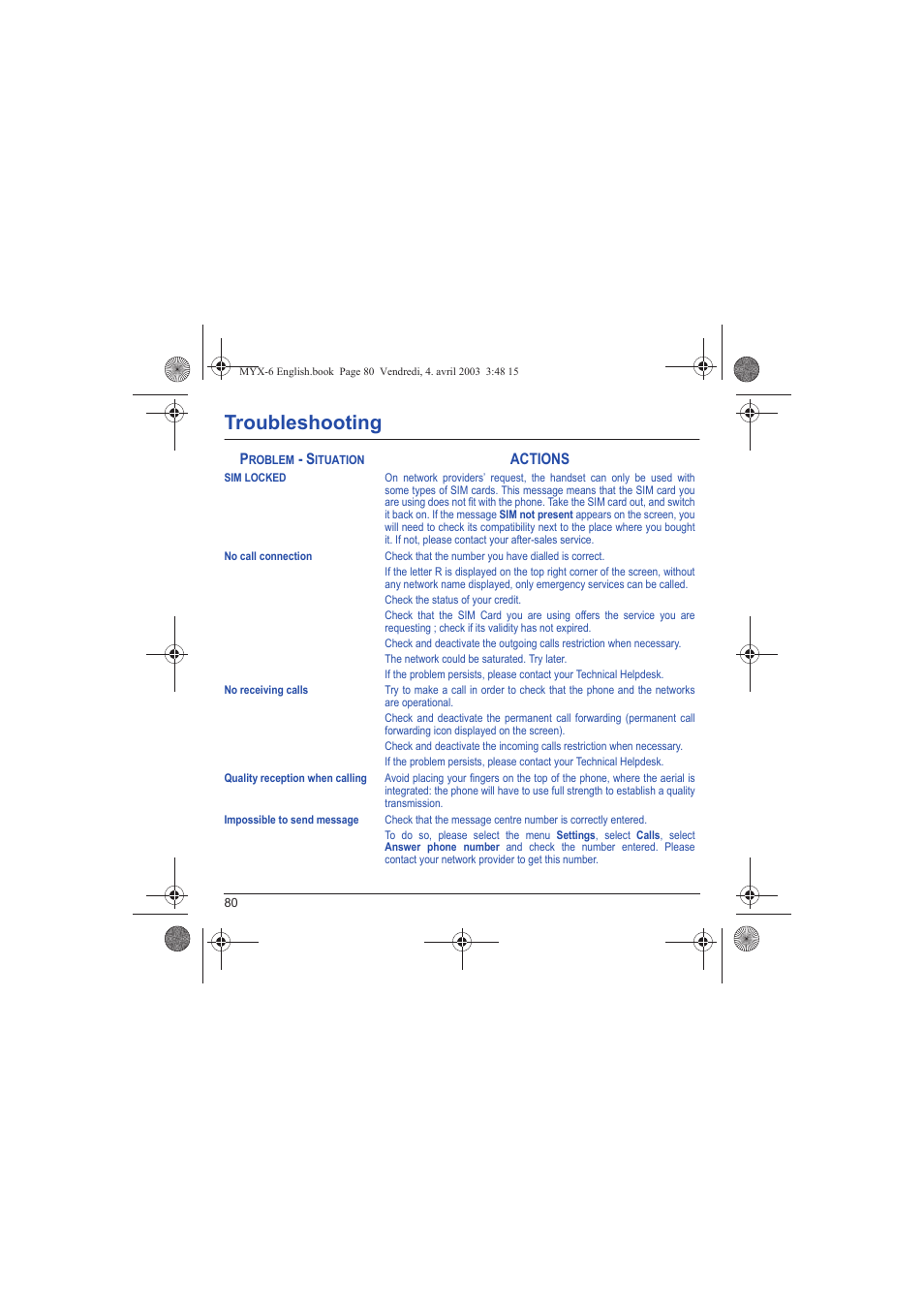 Troubleshooting | Sagem myX-6 User Manual | Page 83 / 89