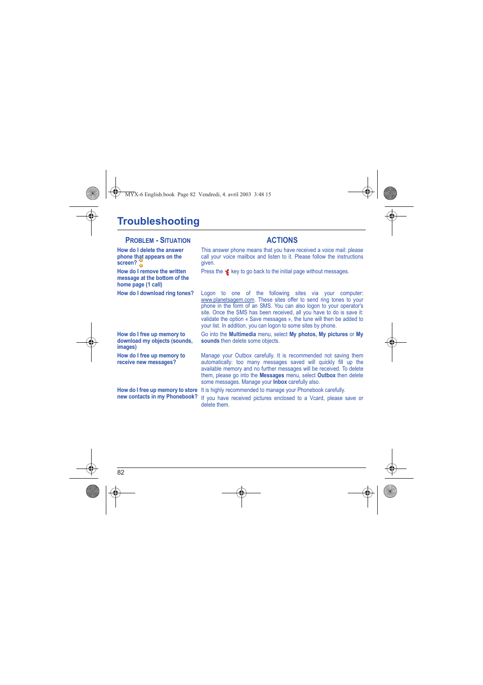 Troubleshooting | Sagem myX-6 User Manual | Page 85 / 89