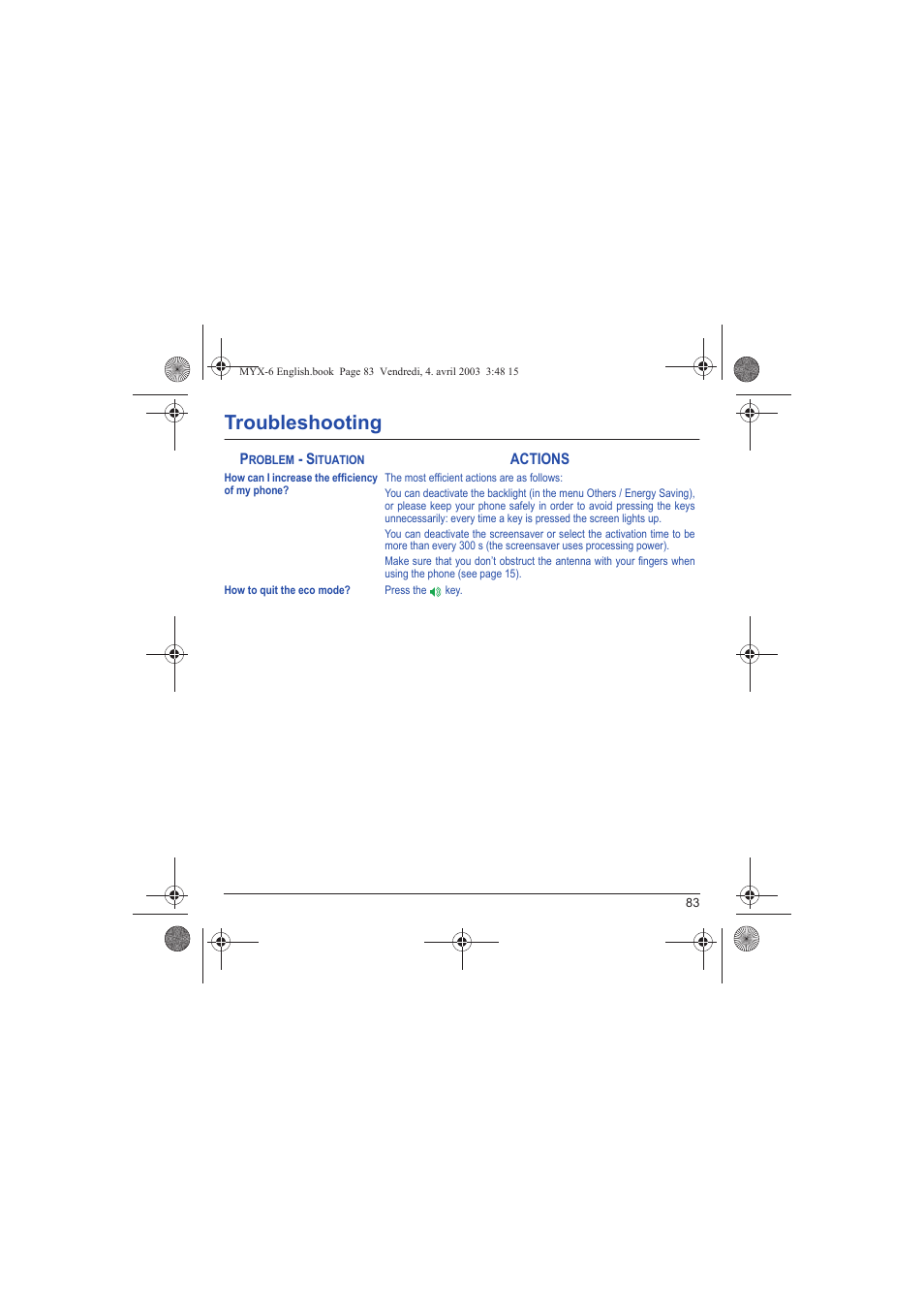 Troubleshooting | Sagem myX-6 User Manual | Page 86 / 89