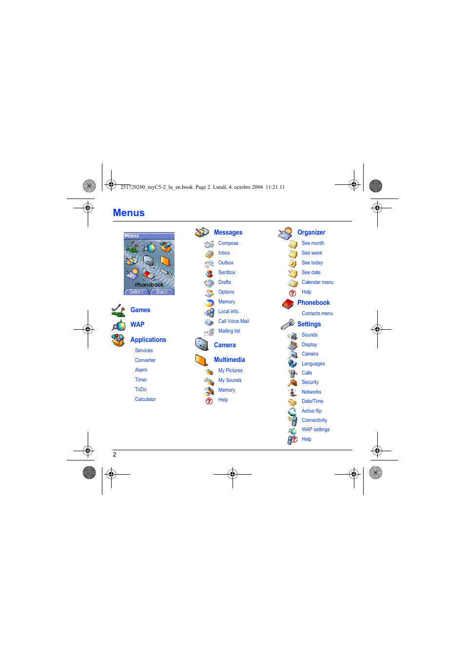 Menus | Sagem myC5-2 User Manual | Page 5 / 99