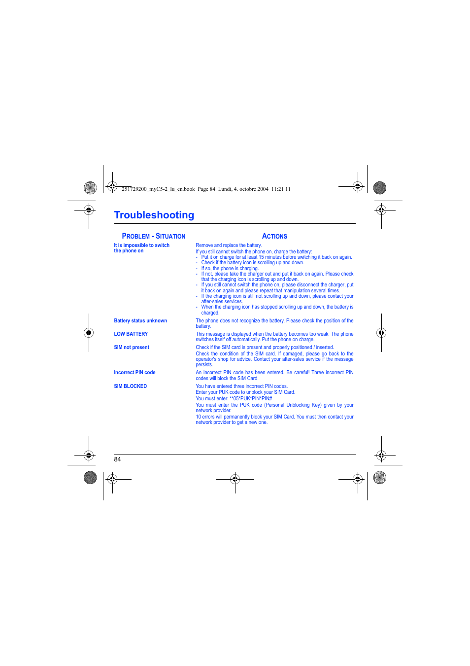 Troubleshooting, Problem - situation, Actions | Sagem myC5-2 User Manual | Page 87 / 99