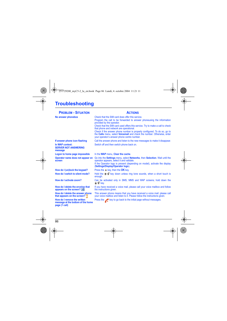 Troubleshooting | Sagem myC5-2 User Manual | Page 89 / 99