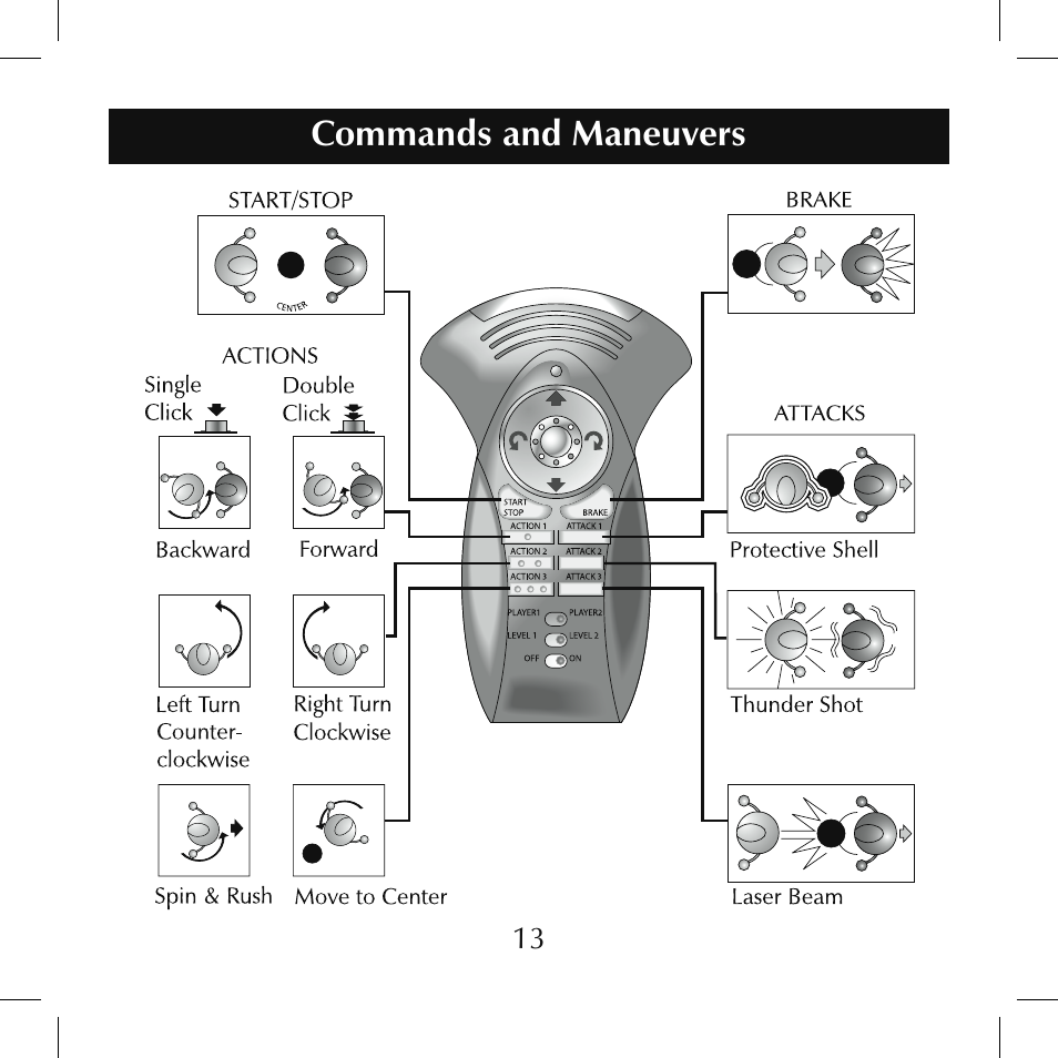 Sumo SL001 User Manual | Page 13 / 32