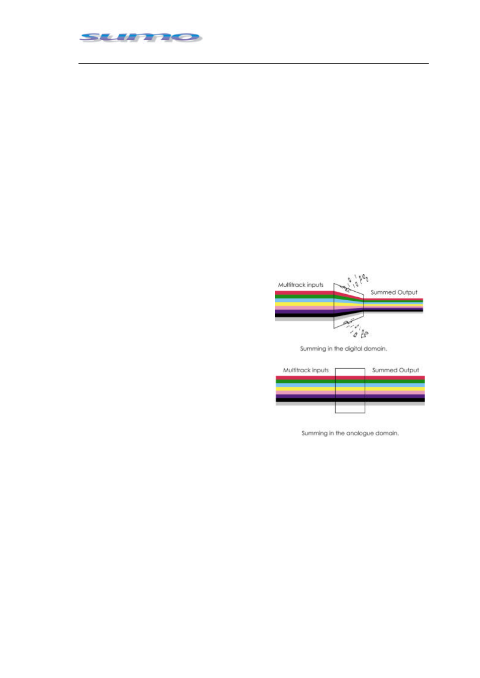 Sumo Summing Amplifier User Manual | Page 8 / 22