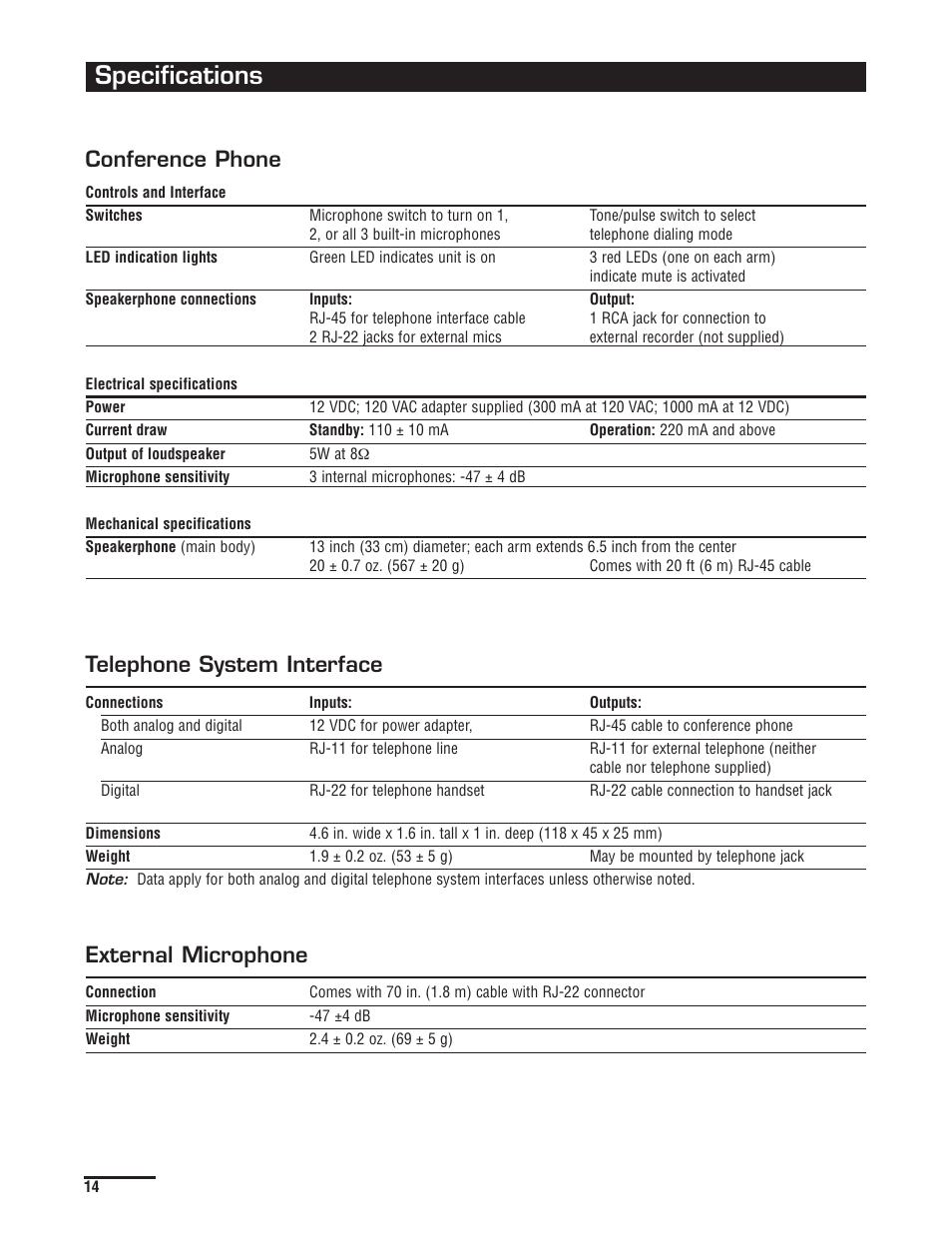 Specifications, Conference phone, Telephone system interface | External microphone | Spracht Voice Center cp-2010 User Manual | Page 16 / 20