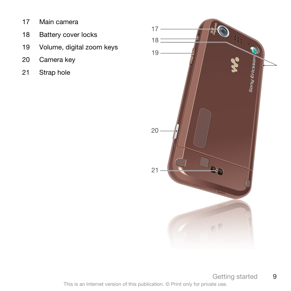 Spracht W890I User Manual | Page 11 / 82