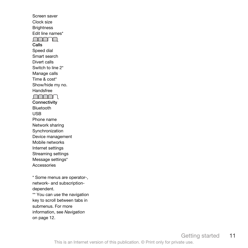Getting started 11 | Spracht W890I User Manual | Page 13 / 82
