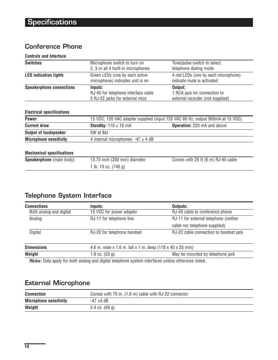 Specifications, Conference phone, Telephone system interface | External microphone | Spracht CP-2012 User Manual | Page 15 / 19