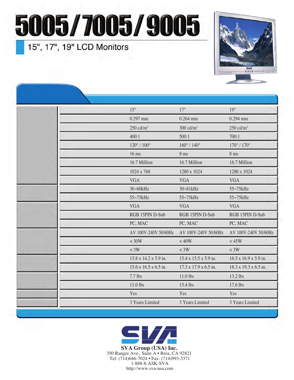Lcd monitors | SVA 5005 User Manual | Page 2 / 2
