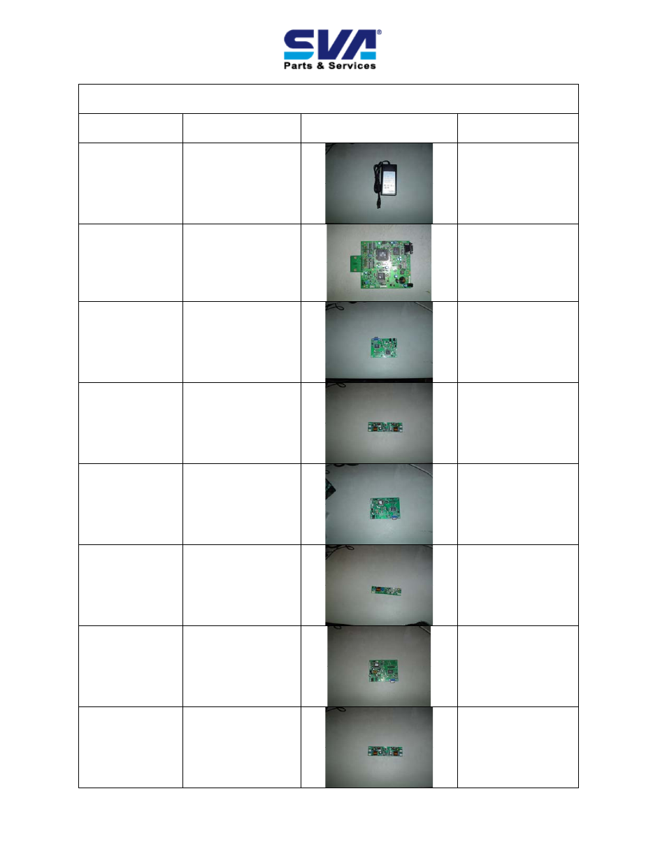 SVA 15 User Manual | 2 pages