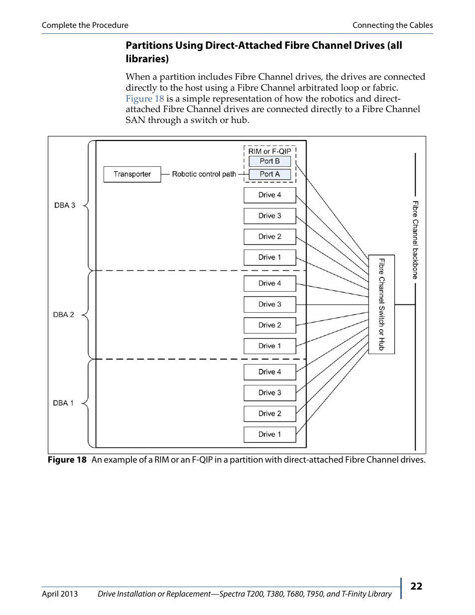 Spectra Logic T380 User Manual | Page 22 / 27