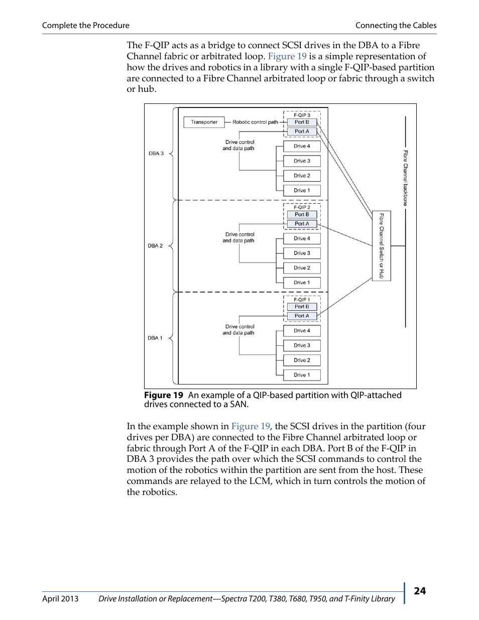 Spectra Logic T380 User Manual | Page 24 / 27