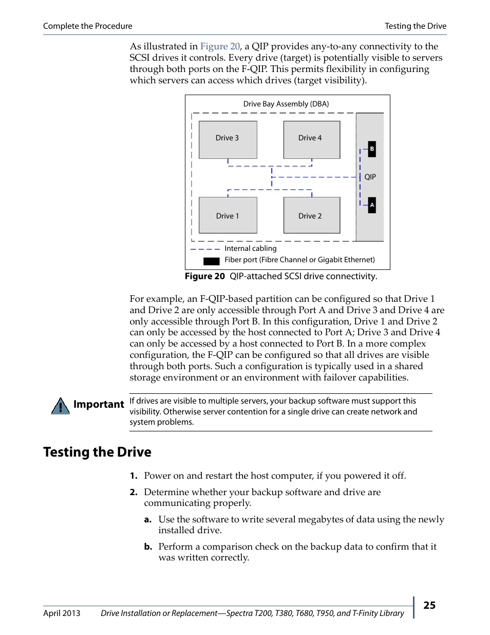 Testing the drive | Spectra Logic T380 User Manual | Page 25 / 27