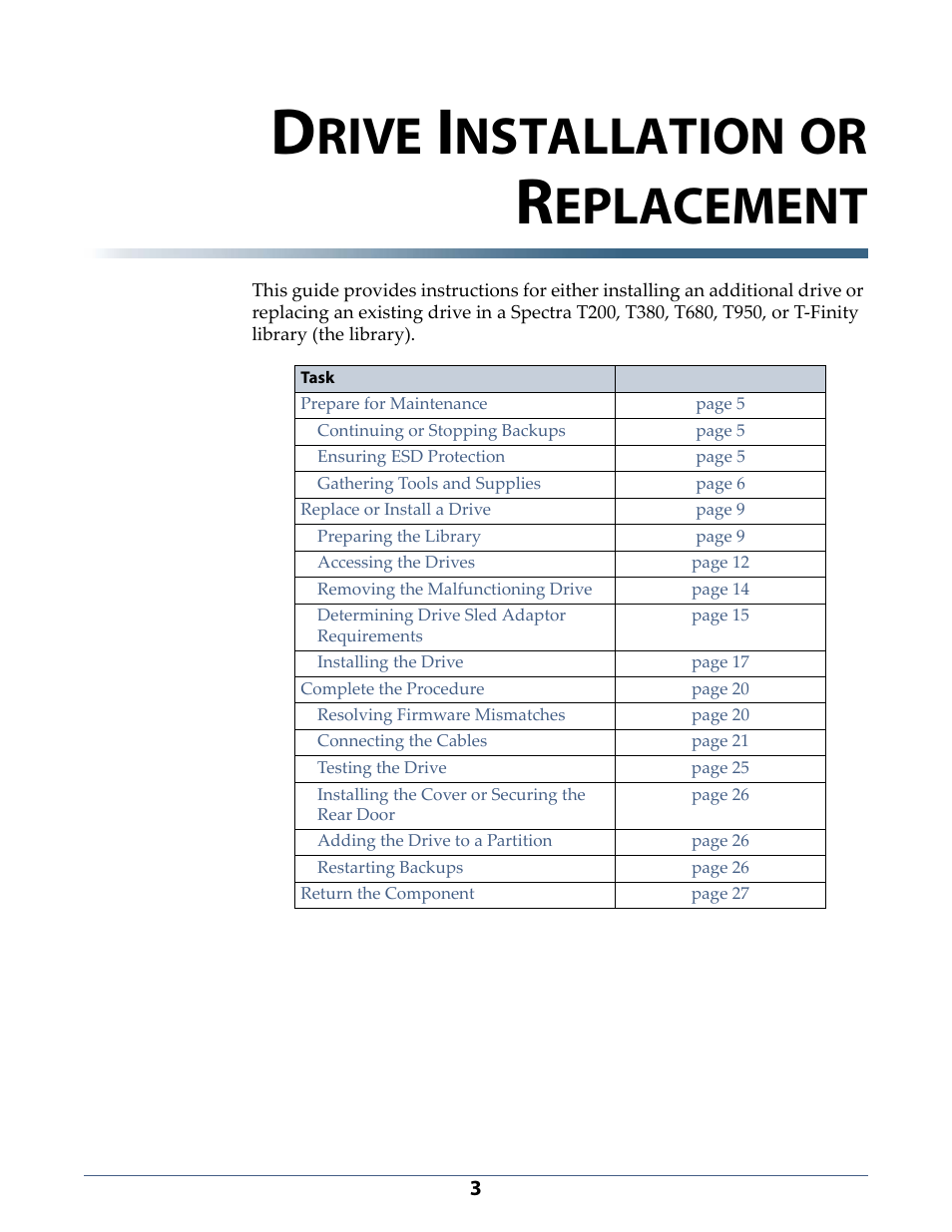 Rive, Nstallation, Eplacement | Spectra Logic T380 User Manual | Page 3 / 27