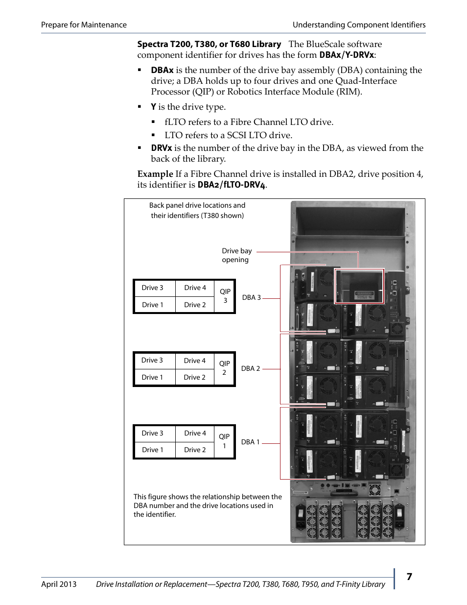 Spectra Logic T380 User Manual | Page 7 / 27