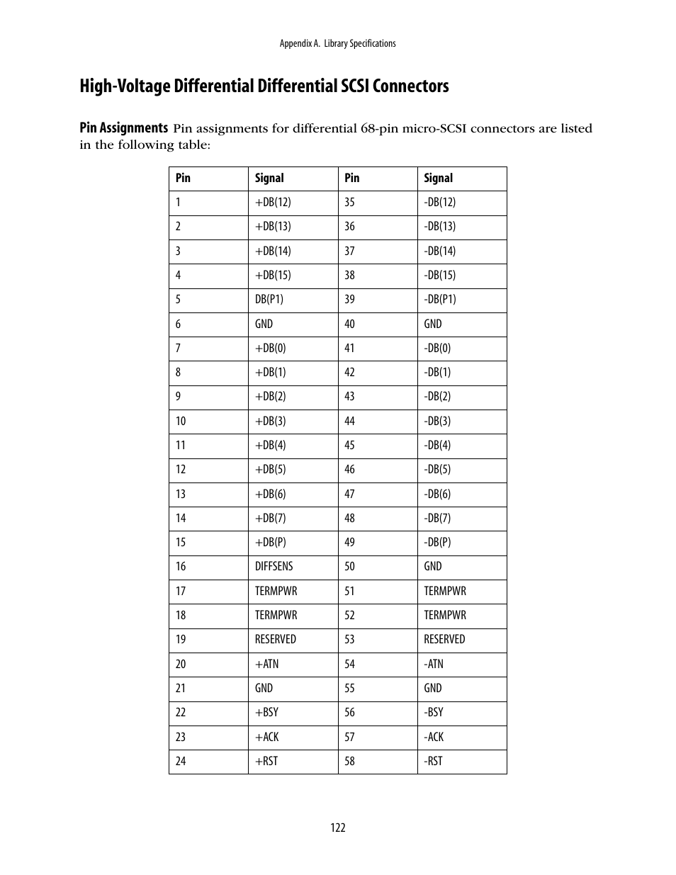 Spectra Logic 10000 User Manual | Page 122 / 136